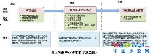 D | h(hun)aI(y)朡rֵ朼(chung)朷