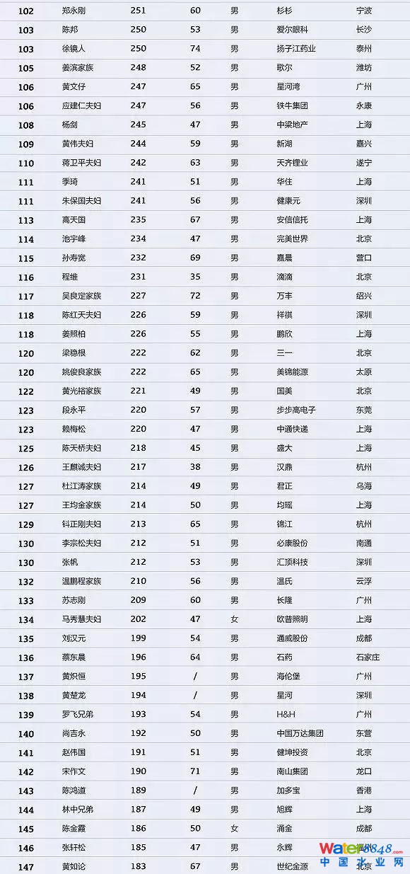 h(hun)縻l26λQ”2018Ї1000”