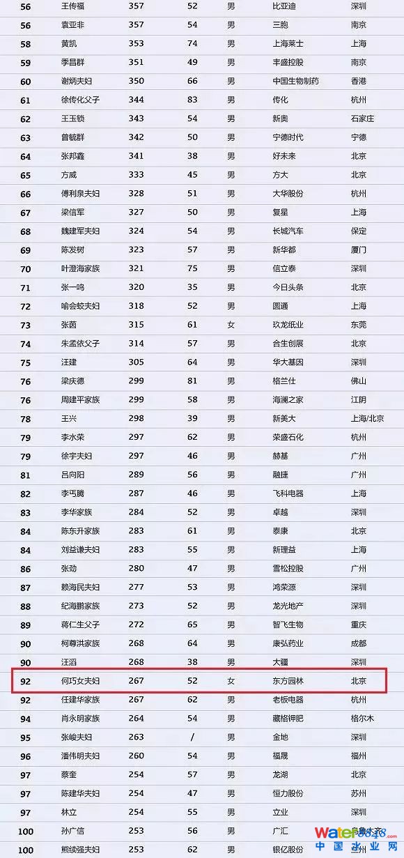 h(hun)縻l26λQ”2018Ї1000”
