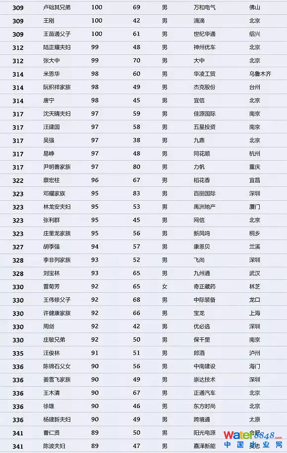h(hun)縻l26λQ”2018Ї1000”