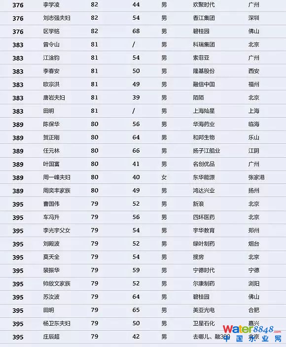 h(hun)縻l26λQ”2018Ї1000”