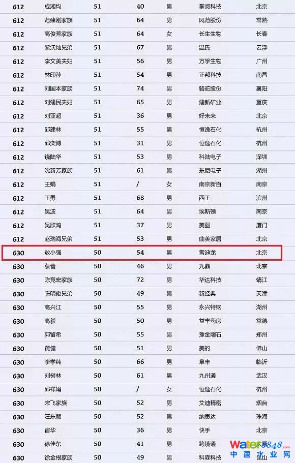 h(hun)縻l26λQ”2018Ї1000”