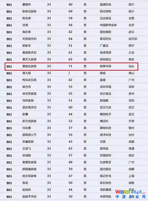 h(hun)縻l26λQ”2018Ї1000”