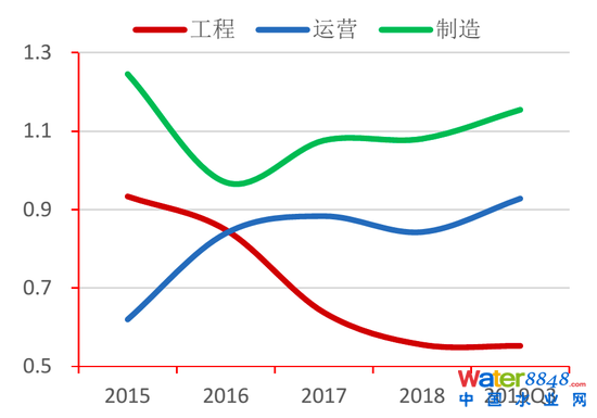 D28ˮل(dng)ʌ(du) YρԴWindyоԺ