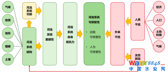 D18ӰB(ti)ĸ(xing)ؘ(gu)ɏ(f)sͨ̎ڄ(dng)B(ti)׃(du)h(hun)׃(du) YρԴ_YyоԺ