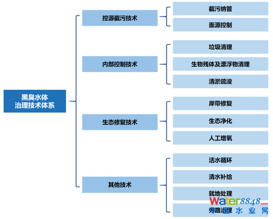D17ڳˮw(xing)Ŀĸ(xing)̼g(sh) YρԴ_YyоԺ