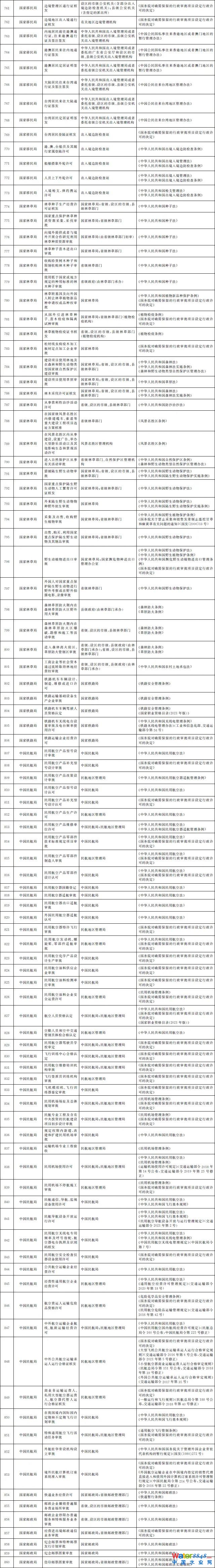 點(diǎn)擊打開(kāi)原圖