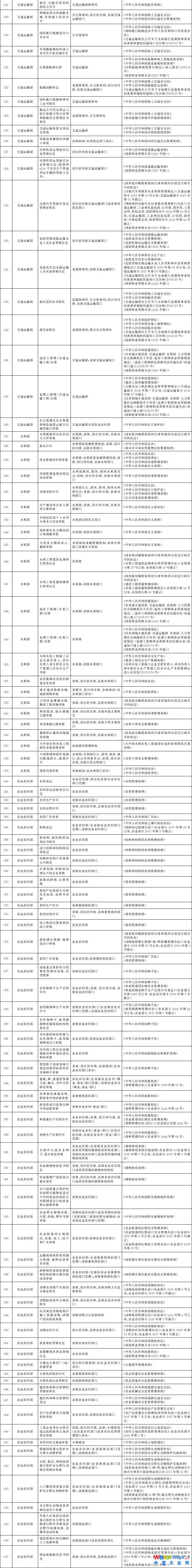 點(diǎn)擊打開(kāi)原圖