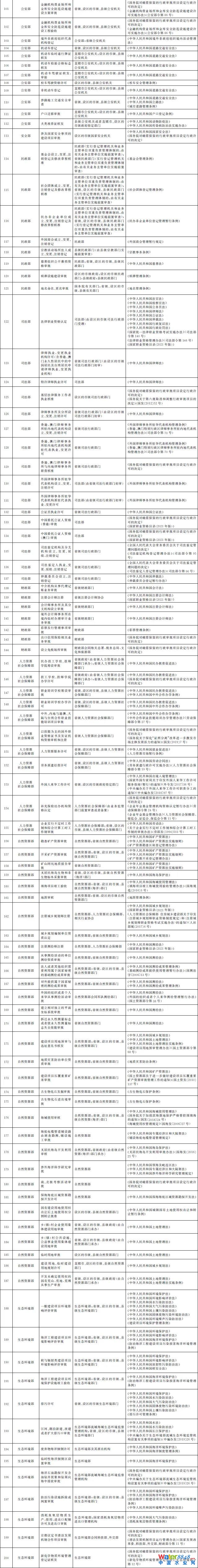 點(diǎn)擊打開(kāi)原圖