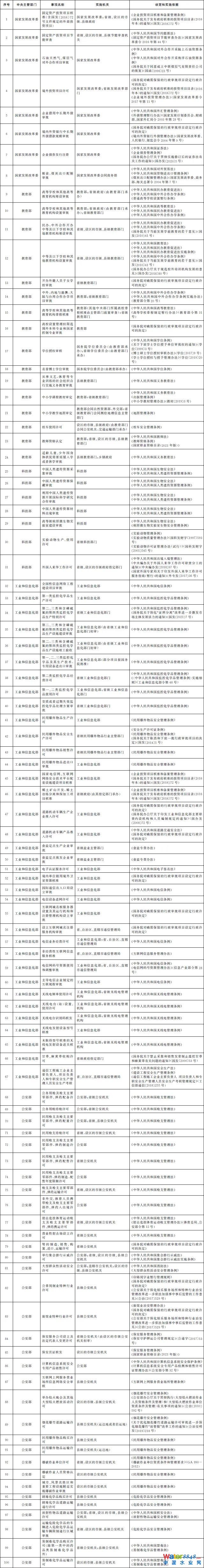 點(diǎn)擊打開(kāi)原圖