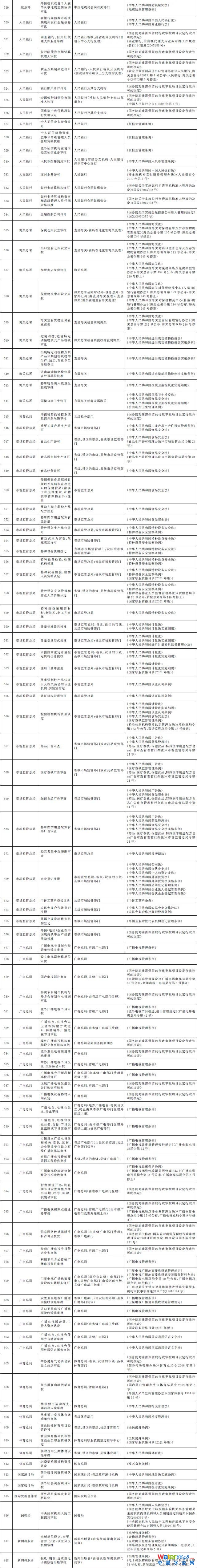 點(diǎn)擊打開(kāi)原圖