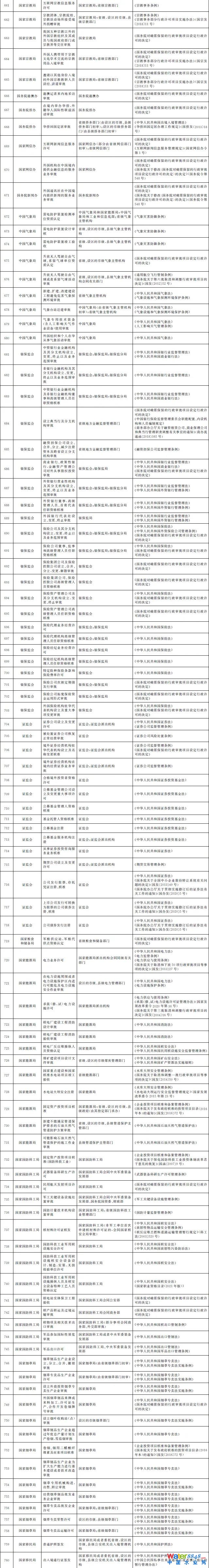點(diǎn)擊打開(kāi)原圖