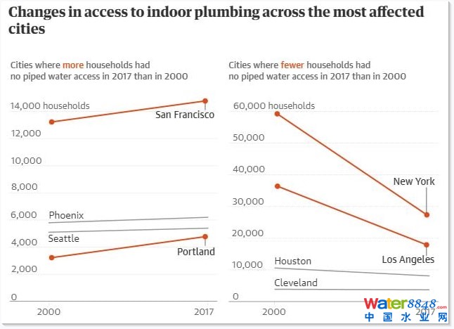 20002017g҃(ni)ԁˮܵO(sh)ʩ׃D(j)W(wng)j(lu)